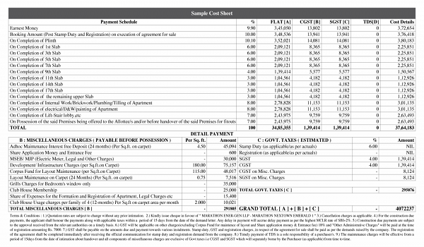 Featured Image of Sobha One Residences Cost Sheet